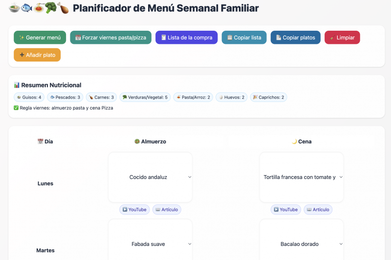 🍲🐟🍝🥦🍗 Planificador de Menú Semanal Familiar